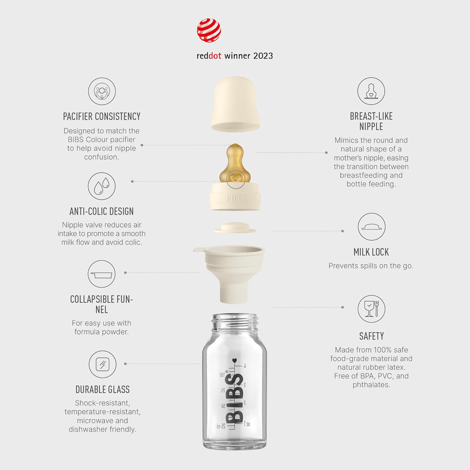 BIBS Baby Glass Bottle. Anticólicos. 110 ml